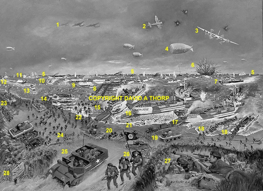 A Normandy Beachhead - the action explained.